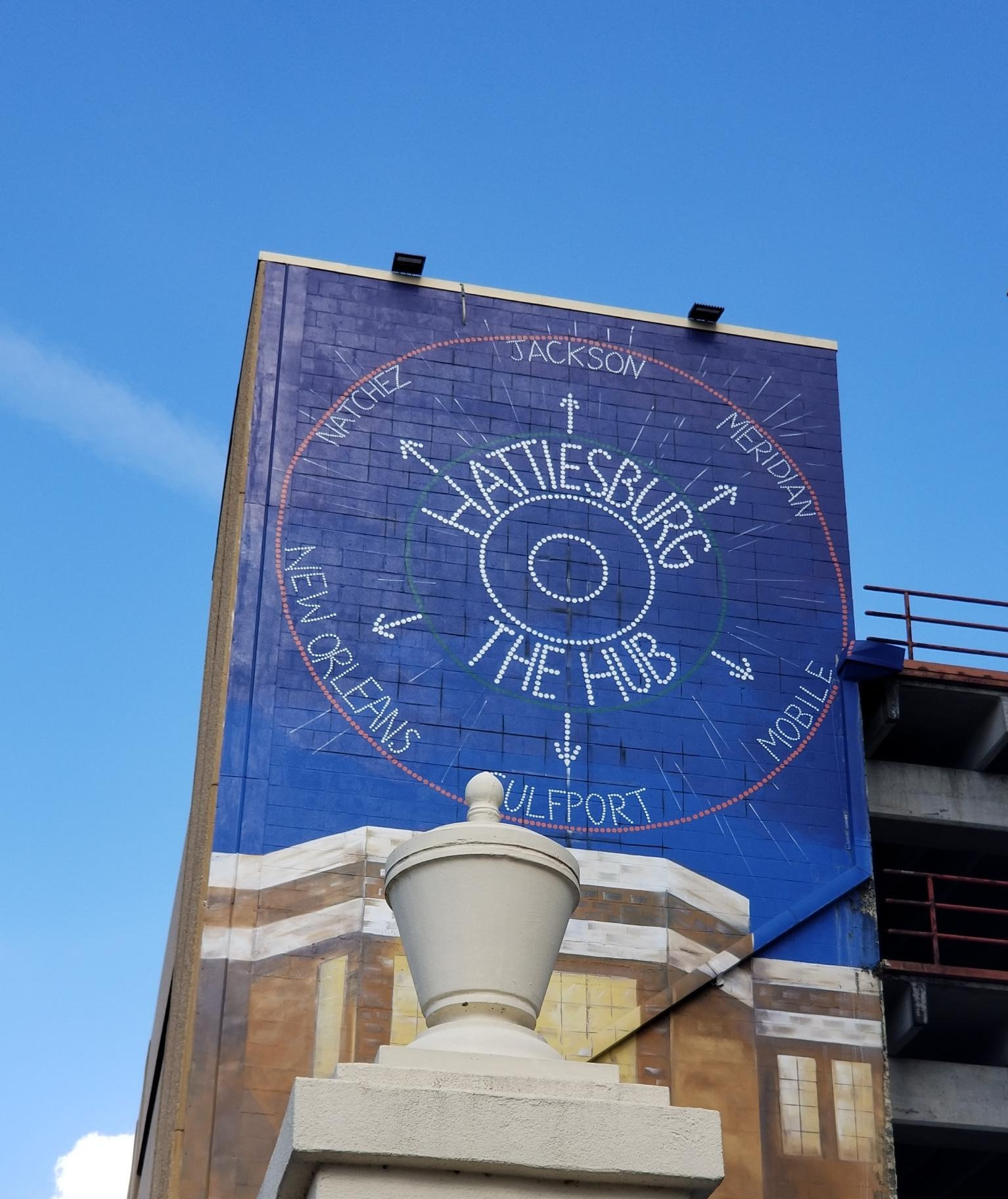 A large navy-blue mural on a brick building indicating Hattiesburg, The Hub; with arrows pointing the direction to Jackson, Meridian, Mobile, Gulfport, New Orleans, and Natchez..