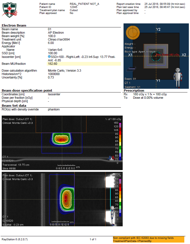 electron block on styrofoam
